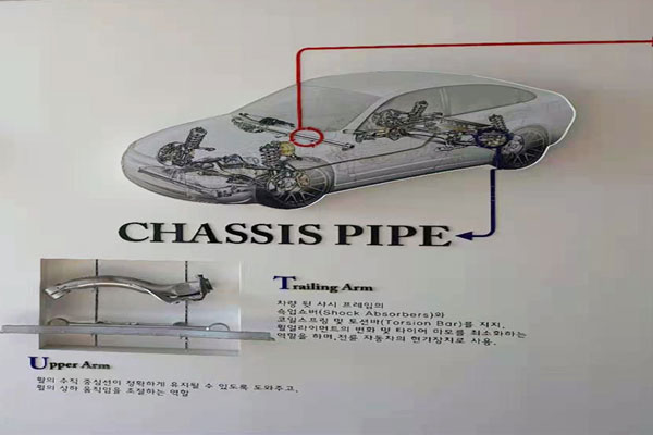 Chassis Pipe.